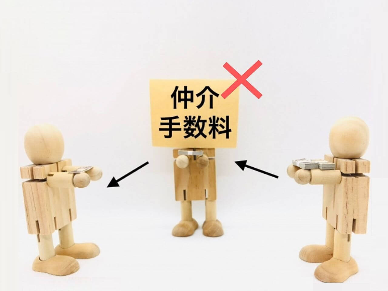 仲介手数料が不要です